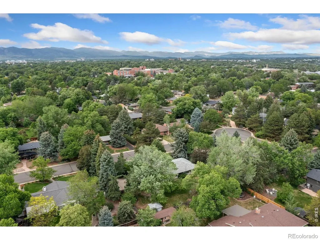 1408 Meeker Drive Fort Collins CO 80524