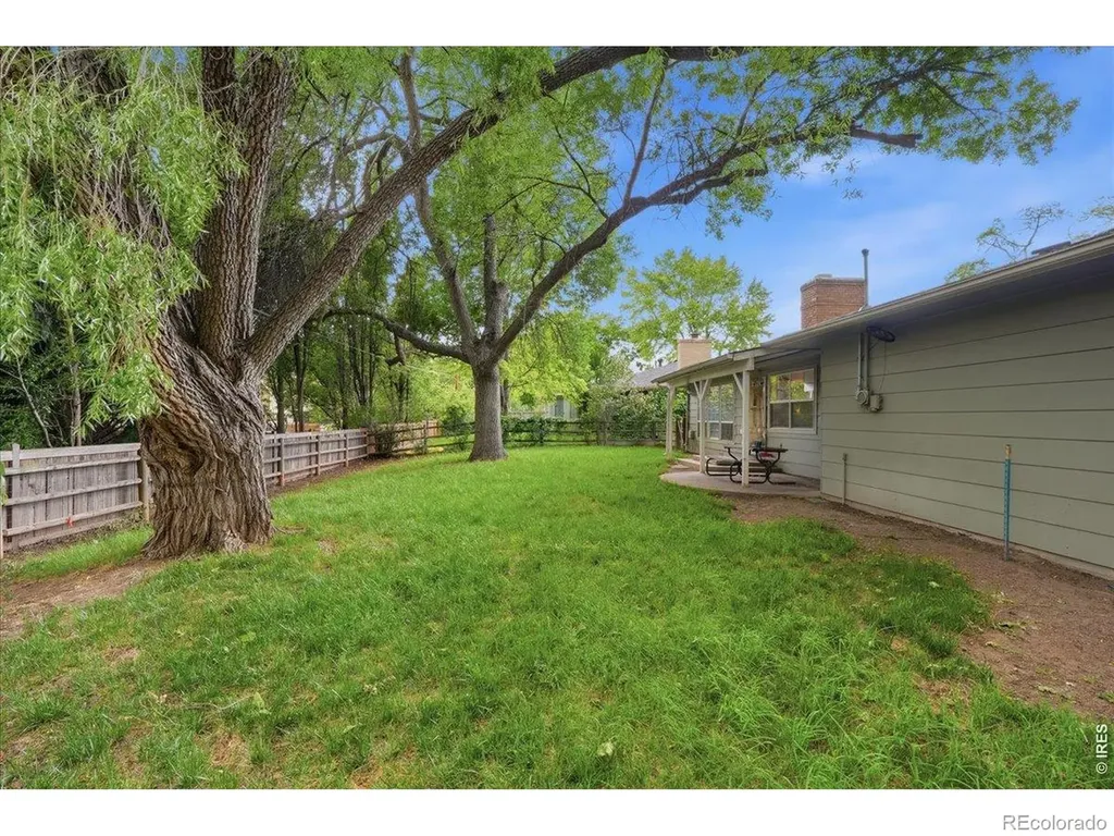 1309 Springfield Drive Fort Collins CO 80521