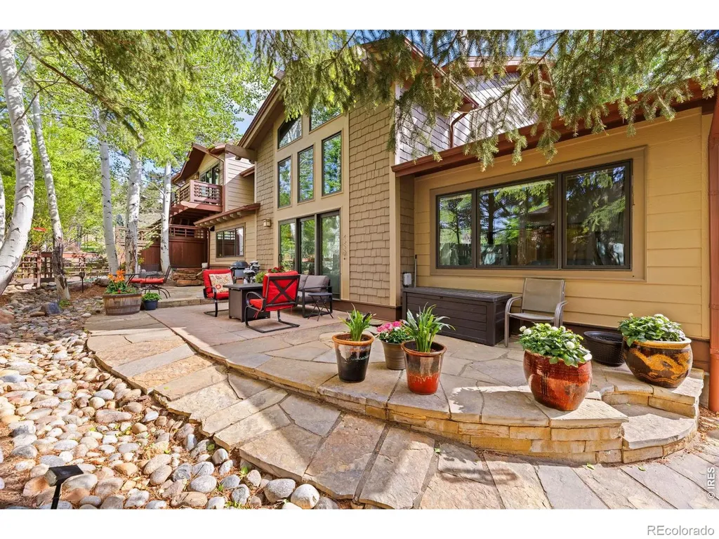 503 Riverrock Circle Estes Park CO 80517