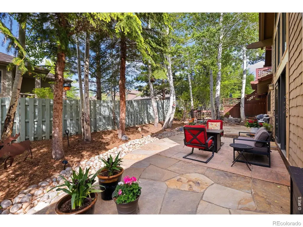 503 Riverrock Circle Estes Park CO 80517