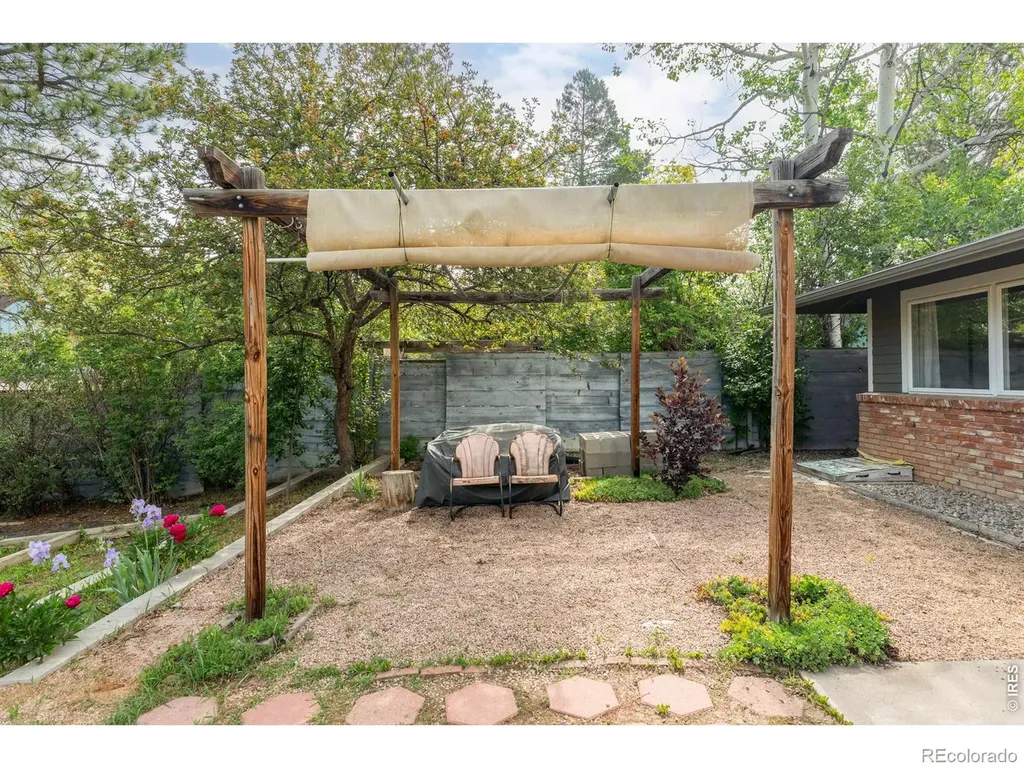 7171 Glacier View Road Longmont CO 80503