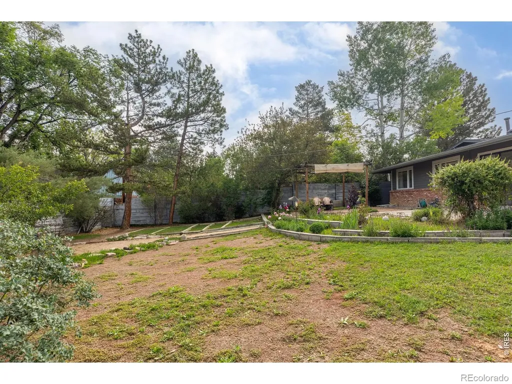 7171 Glacier View Road Longmont CO 80503