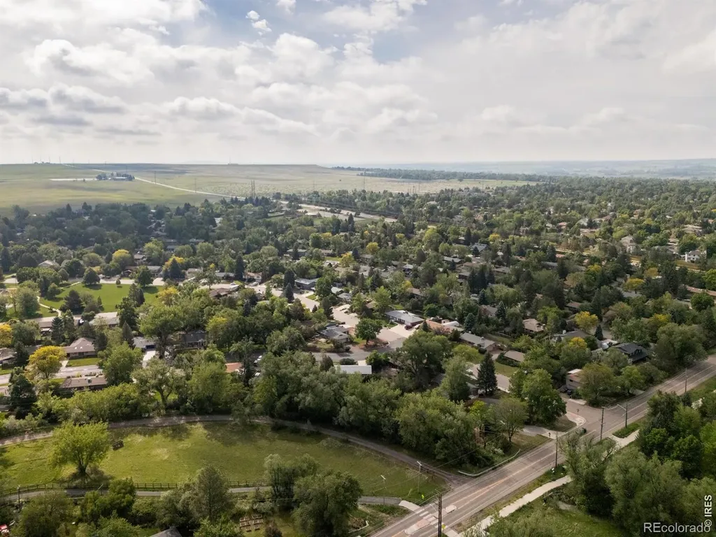 7171 Glacier View Road Longmont CO 80503