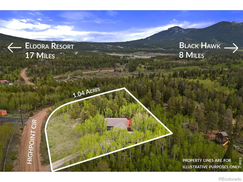 1456 Highpoint Circle Black Hawk CO 80422