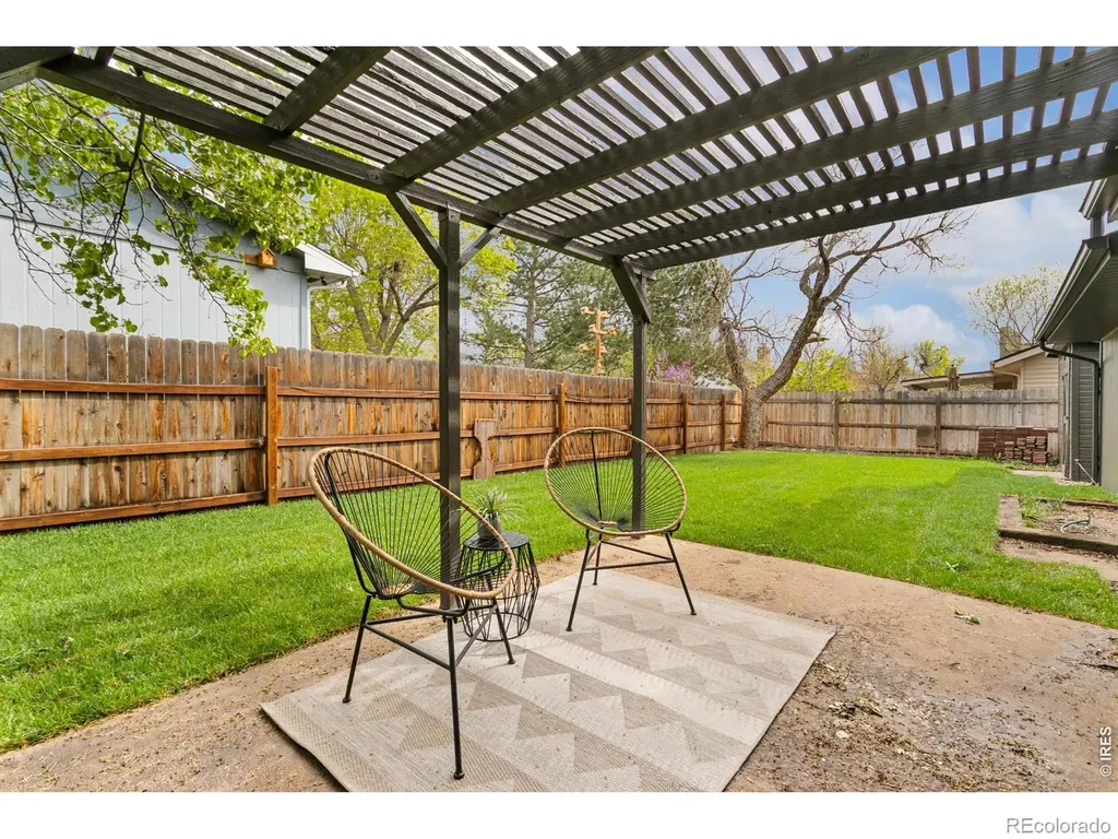 2124 Manchester Drive Fort Collins CO 80526