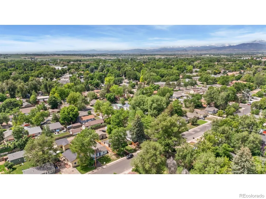 640 Albany Avenue Loveland CO 80537