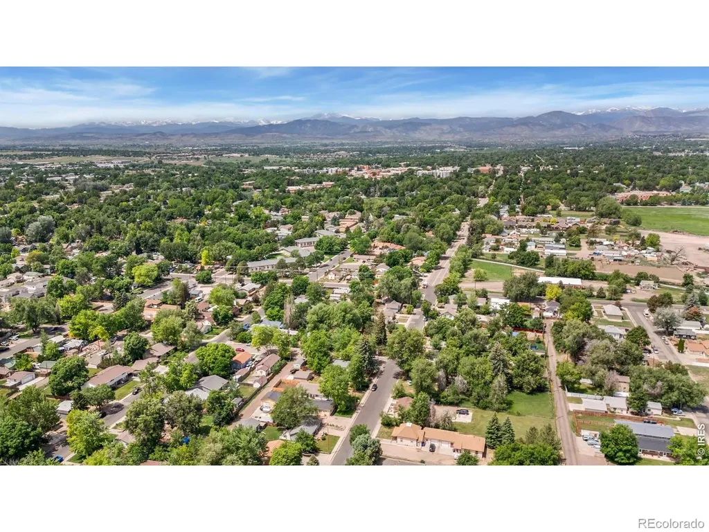 640 Albany Avenue Loveland CO 80537