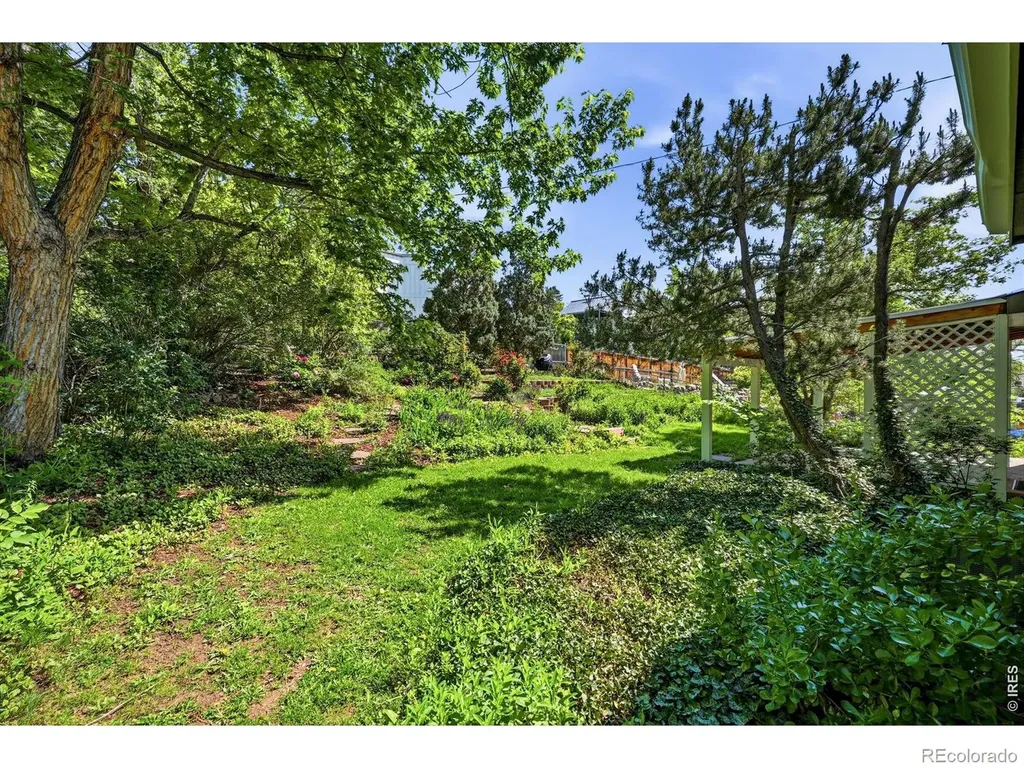 1305 Linden Avenue Boulder CO 80304