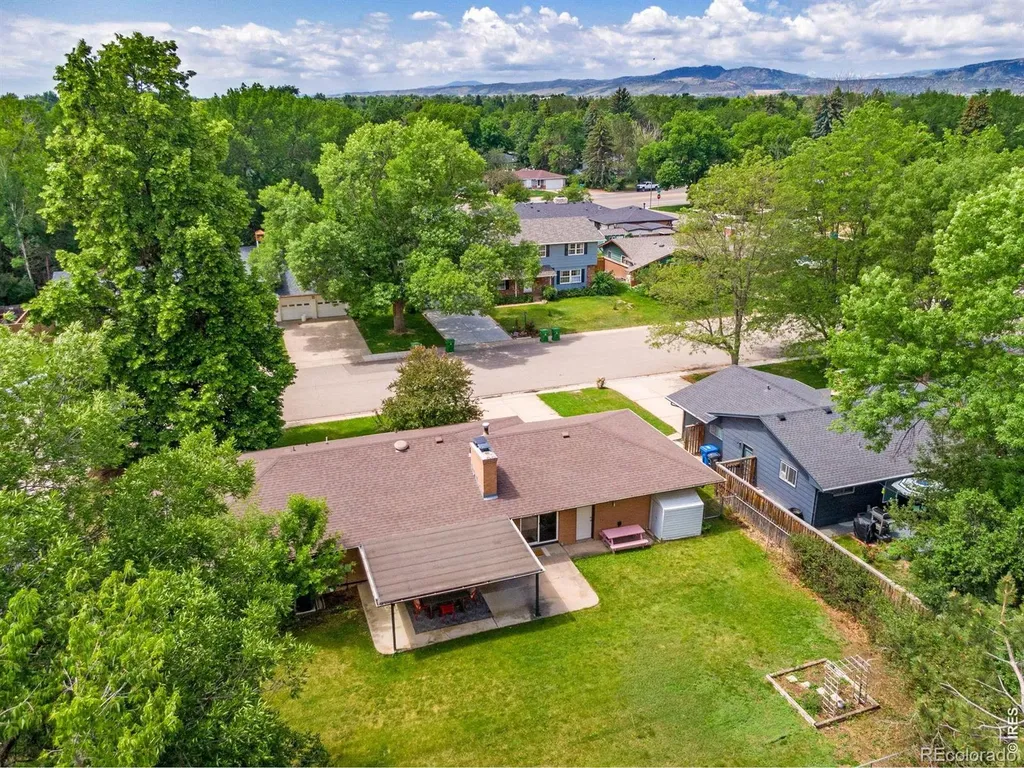 904 Edwards Street Fort Collins CO 80524