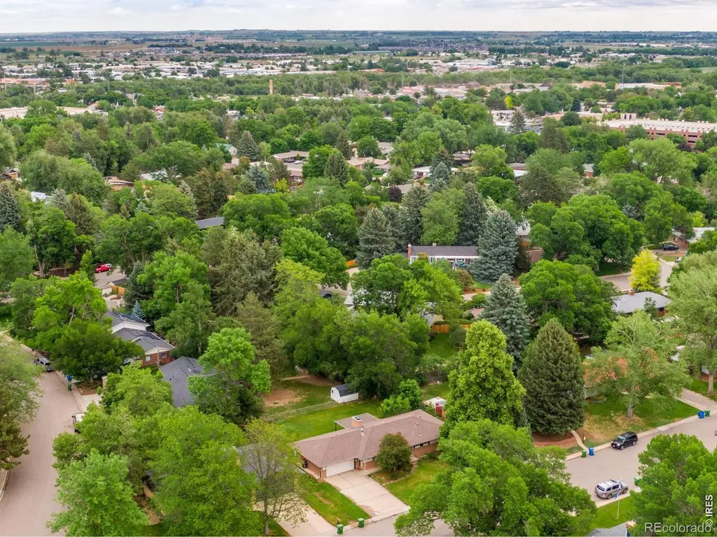 904 Edwards Street Fort Collins CO 80524