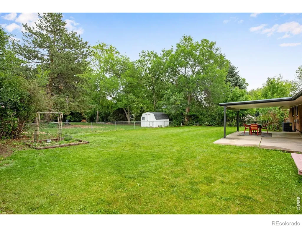 904 Edwards Street Fort Collins CO 80524