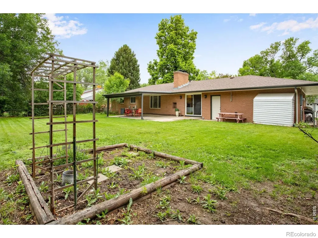 904 Edwards Street Fort Collins CO 80524