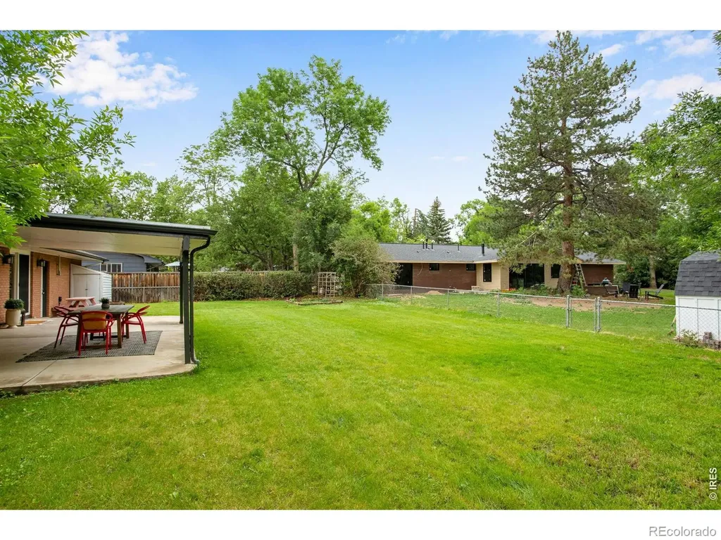 904 Edwards Street Fort Collins CO 80524