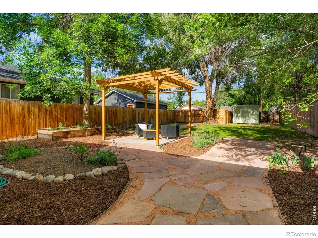 814 Baker Street Longmont CO 80501
