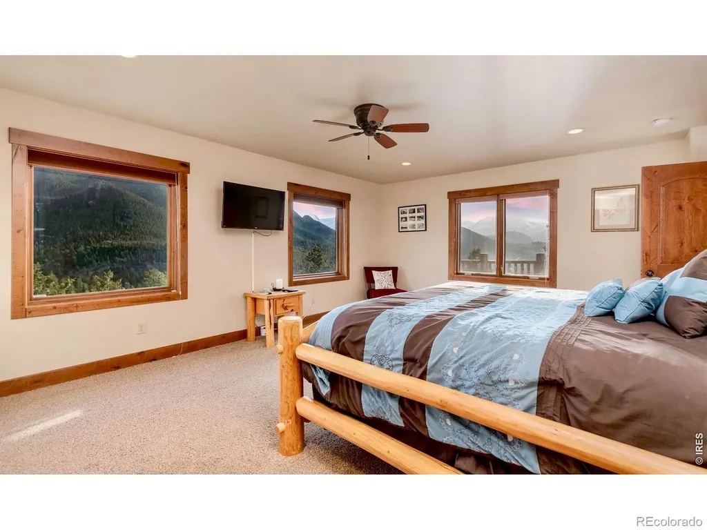 1471 Jungfrau Trail Estes Park CO 80517