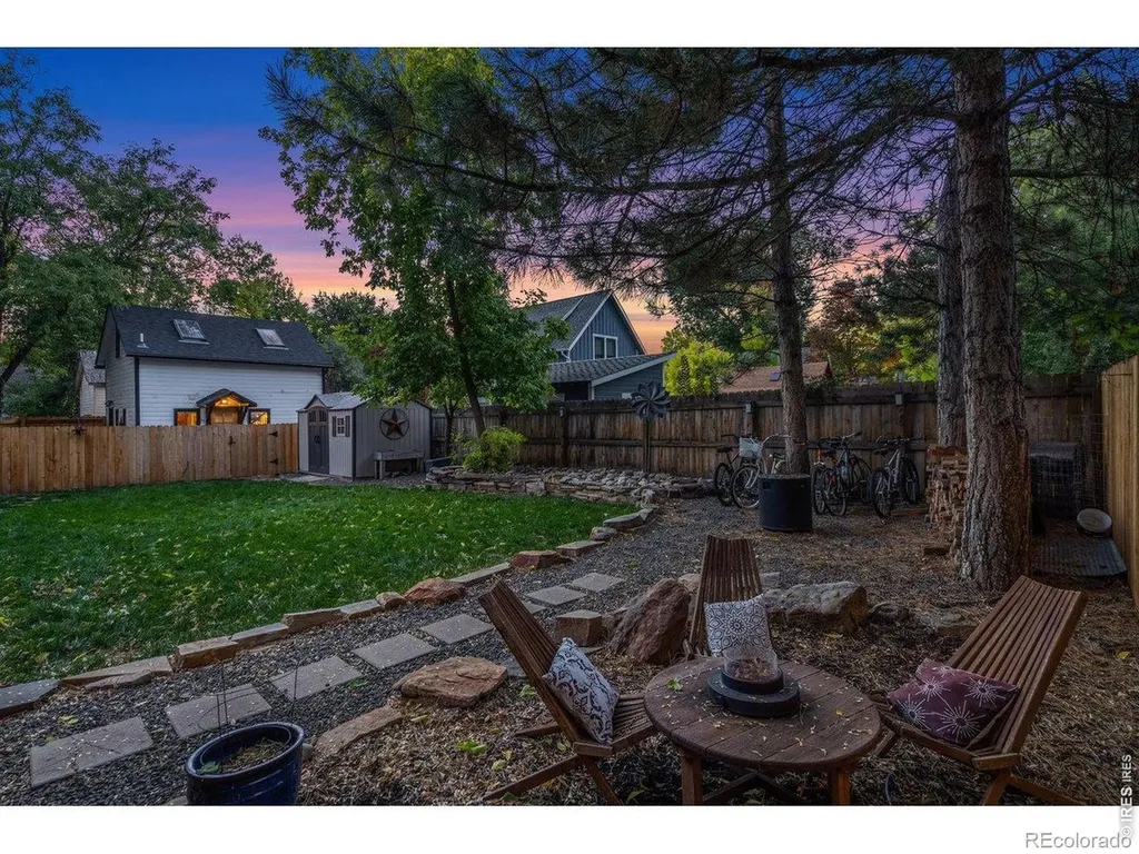 508 W Olive Street Fort Collins CO 80521