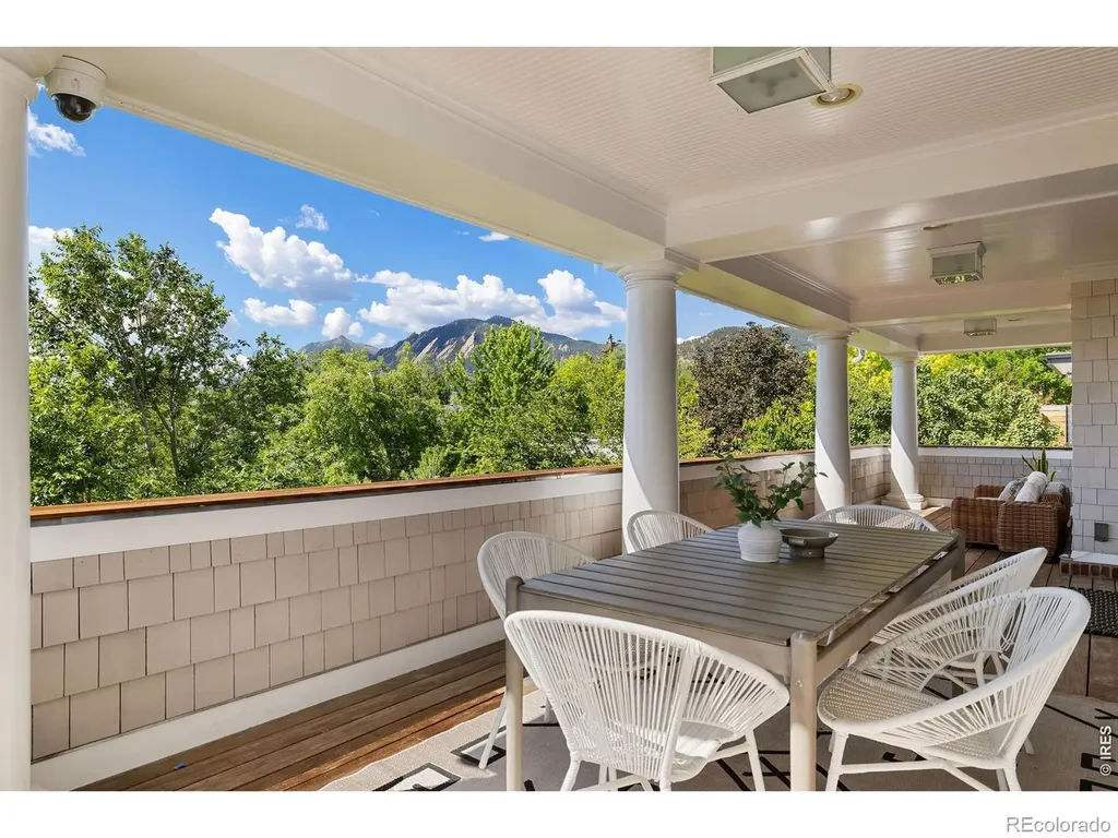 1710 Sunset Boulevard Boulder CO 80304