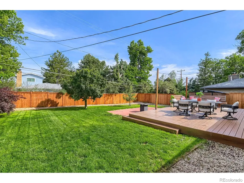 1069 Berea Drive Boulder CO 80305