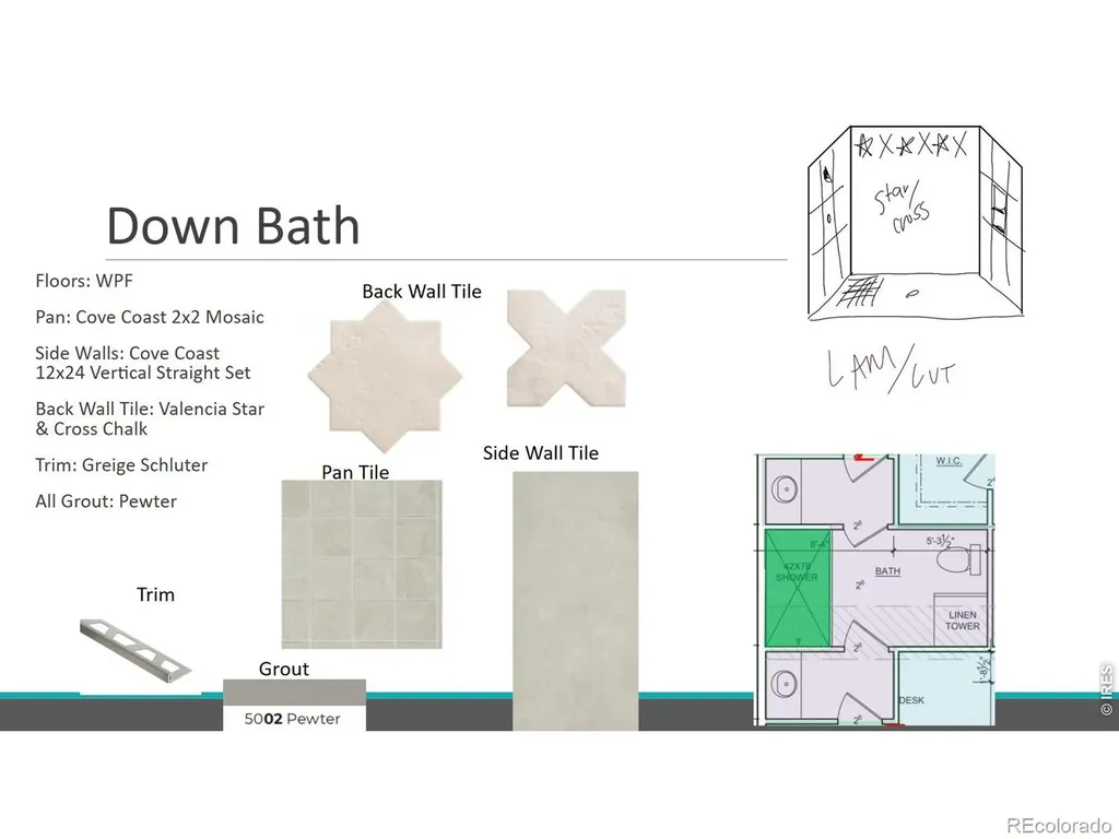 1531 Christina Court Timnath CO 80525
