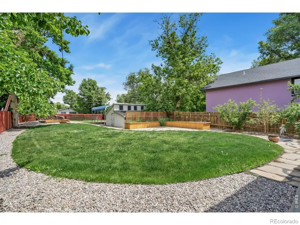 1329 E 7th Street Loveland CO 80537