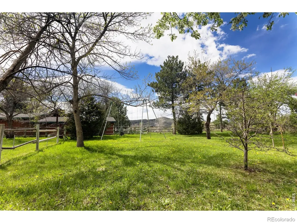 5575 Saint Vrain Road Longmont CO 80503