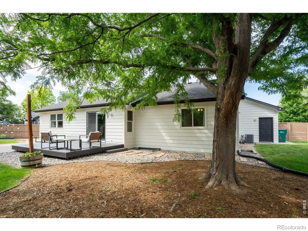 245 Plum Court Windsor CO 80550