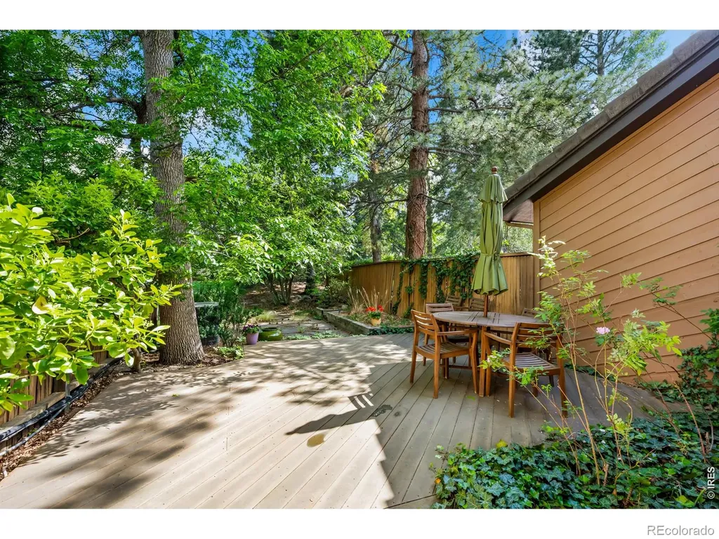 720 Poplar Avenue Boulder CO 80304