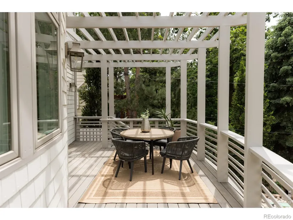 2237 4th Street Boulder CO 80302