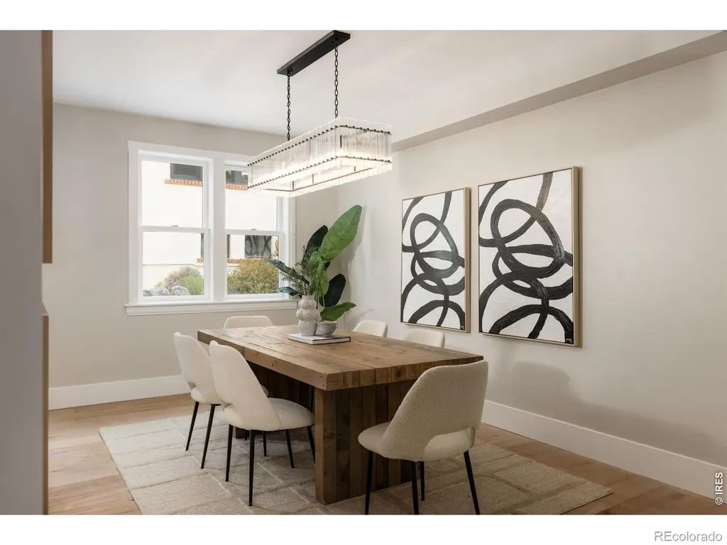 2237 4th Street Boulder CO 80302
