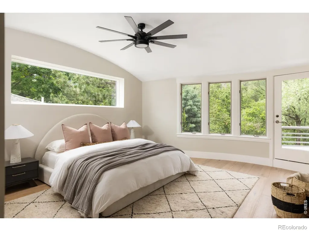 2237 4th Street Boulder CO 80302