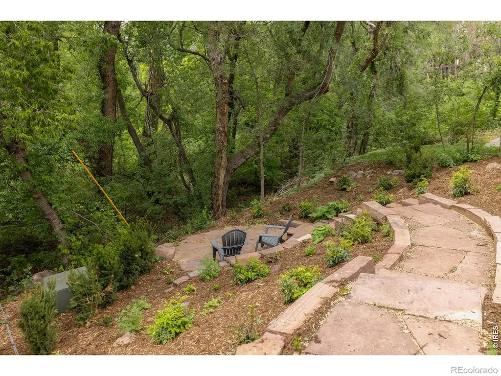 2237 4th Street Boulder CO 80302