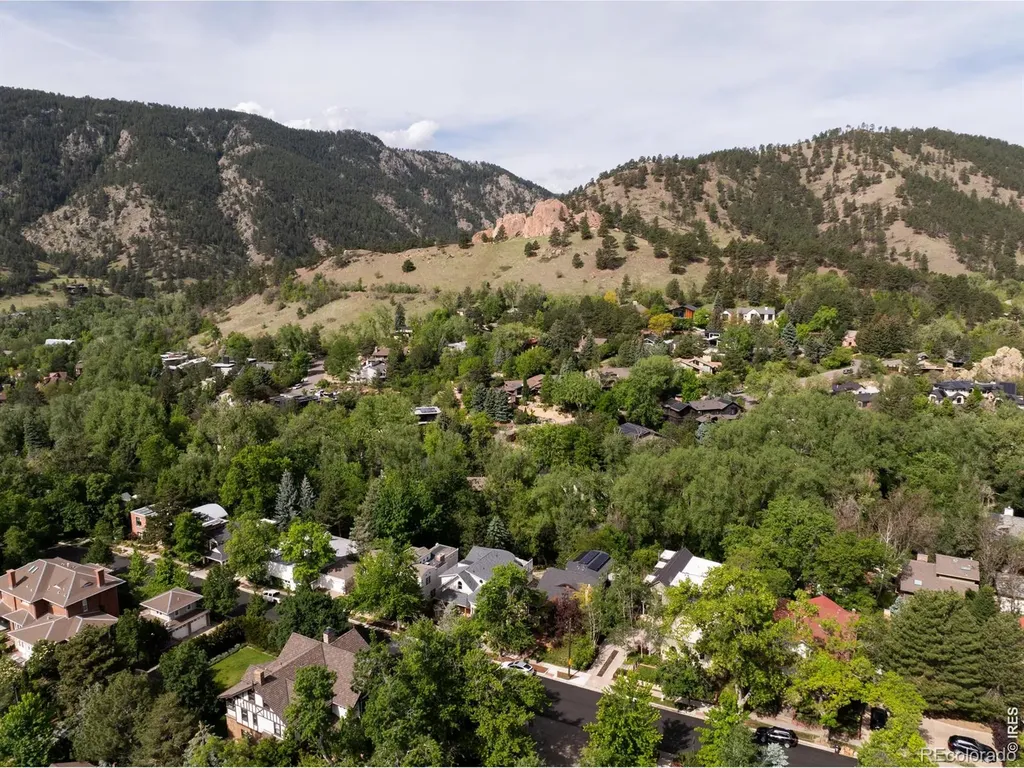2237 4th Street Boulder CO 80302