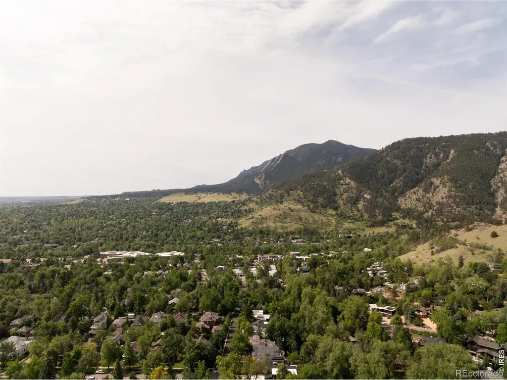 2237 4th Street Boulder CO 80302