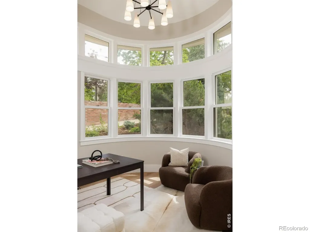 2237 4th Street Boulder CO 80302