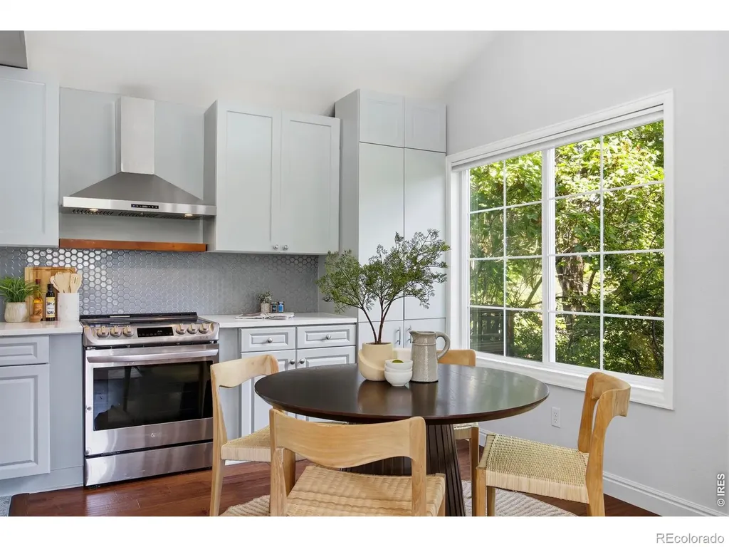1916 Wallenberg Drive Fort Collins CO 80526