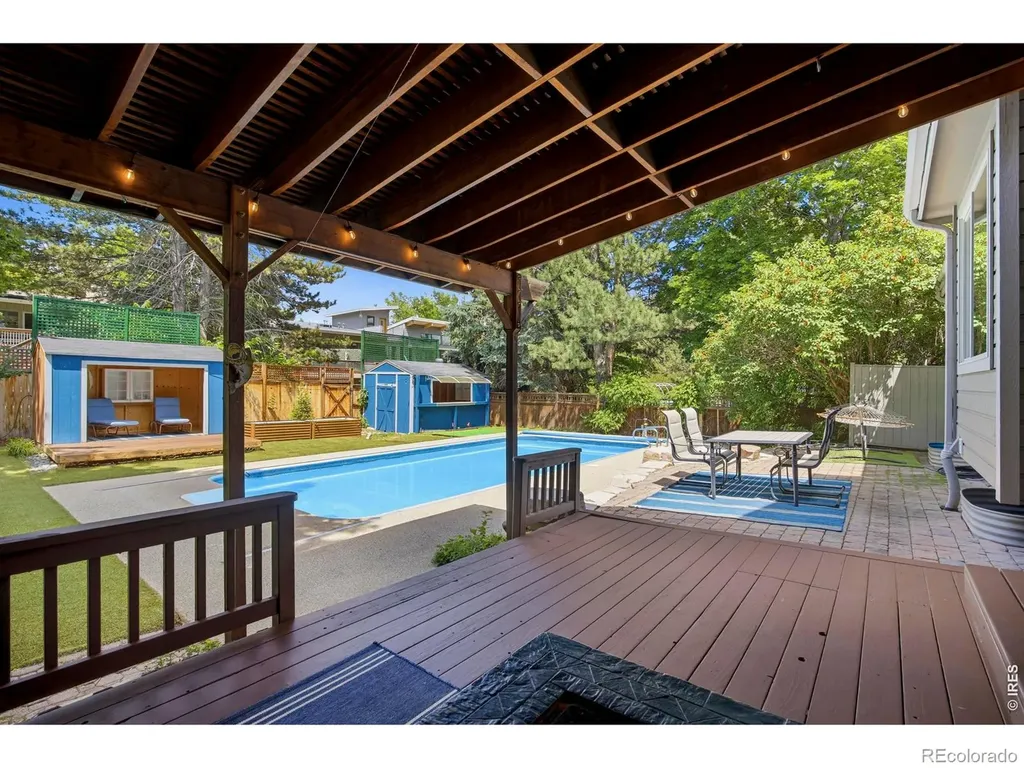 1916 Wallenberg Drive Fort Collins CO 80526