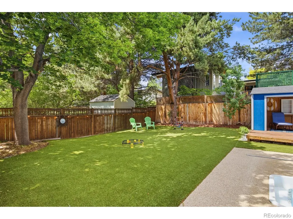 1916 Wallenberg Drive Fort Collins CO 80526