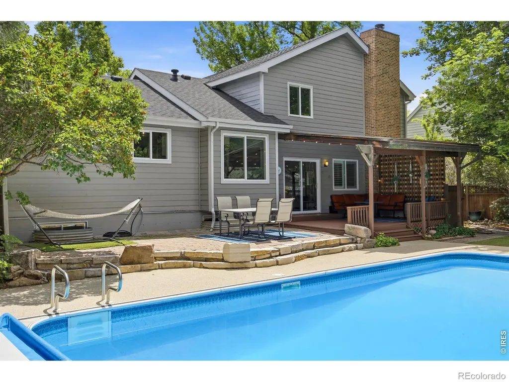 1916 Wallenberg Drive Fort Collins CO 80526