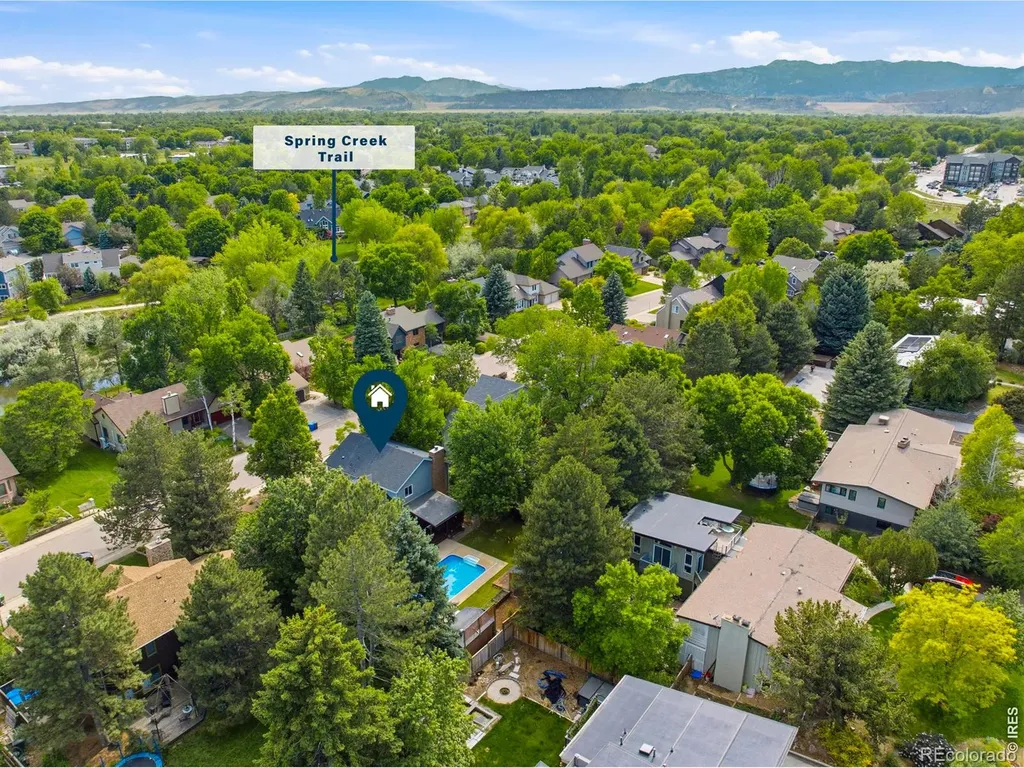 1916 Wallenberg Drive Fort Collins CO 80526