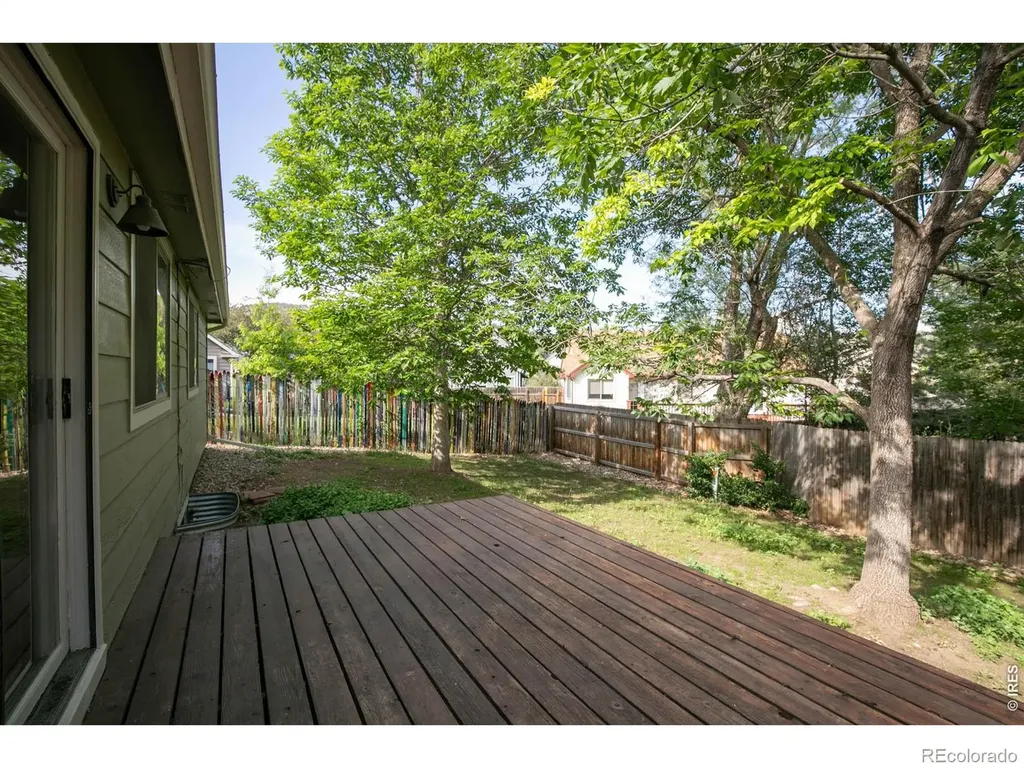 213 Welch Drive Lyons CO 80540