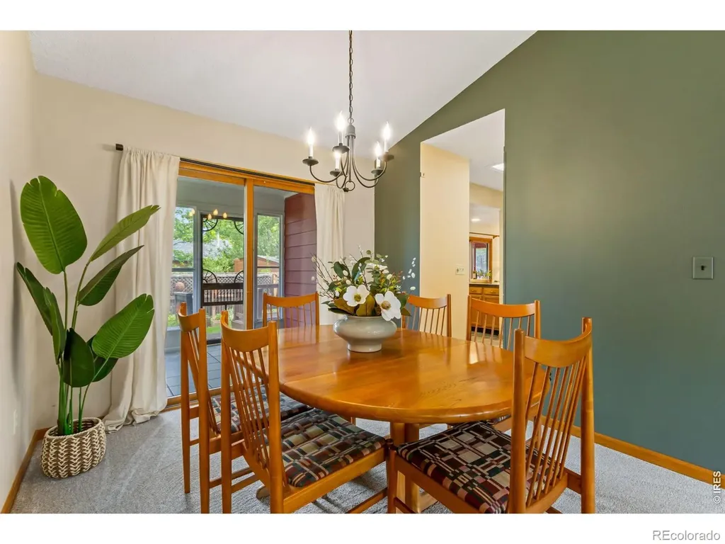 3460 Sam Houston Circle Fort Collins CO 80526