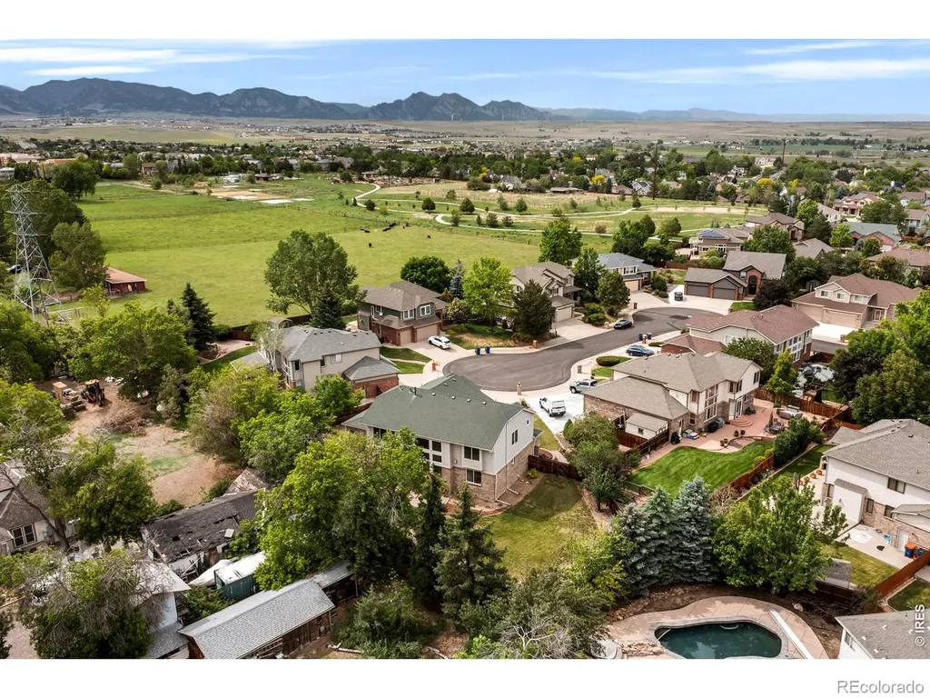 8222 Xenophon Court Arvada CO 80005