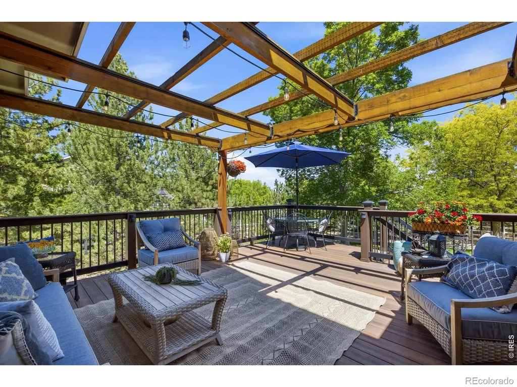 8228 Benson Court Fort Collins CO 80525