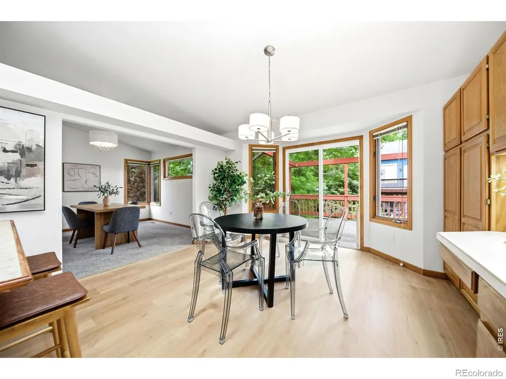 6401 Finch Court Fort Collins CO 80525