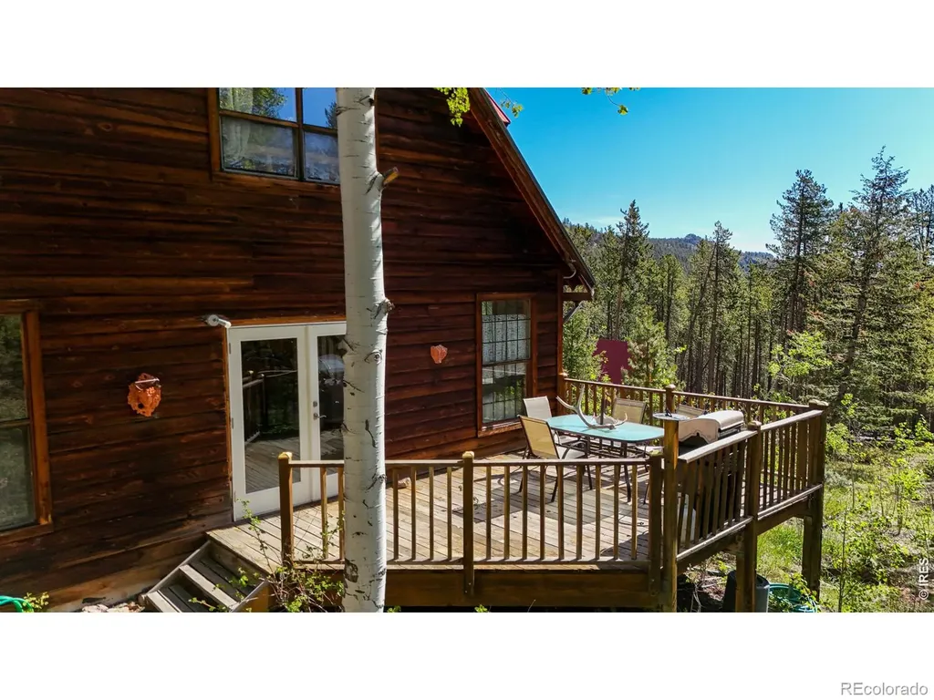 2900 Pole Hill Road Estes Park CO 80517