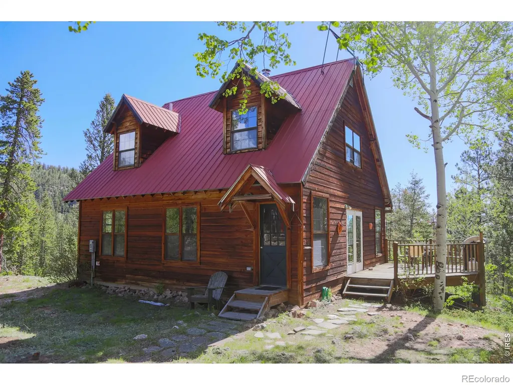 2900 Pole Hill Road Estes Park CO 80517