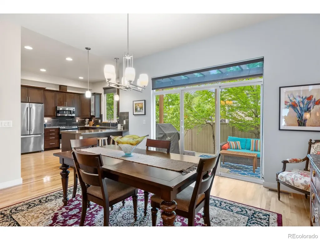 3627 Silverton Street Boulder CO 80301