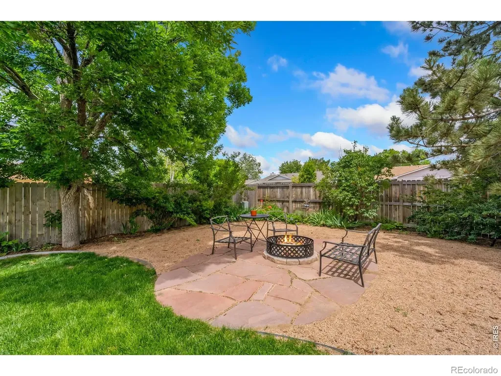 1609 Marilyn Court Loveland CO 80537