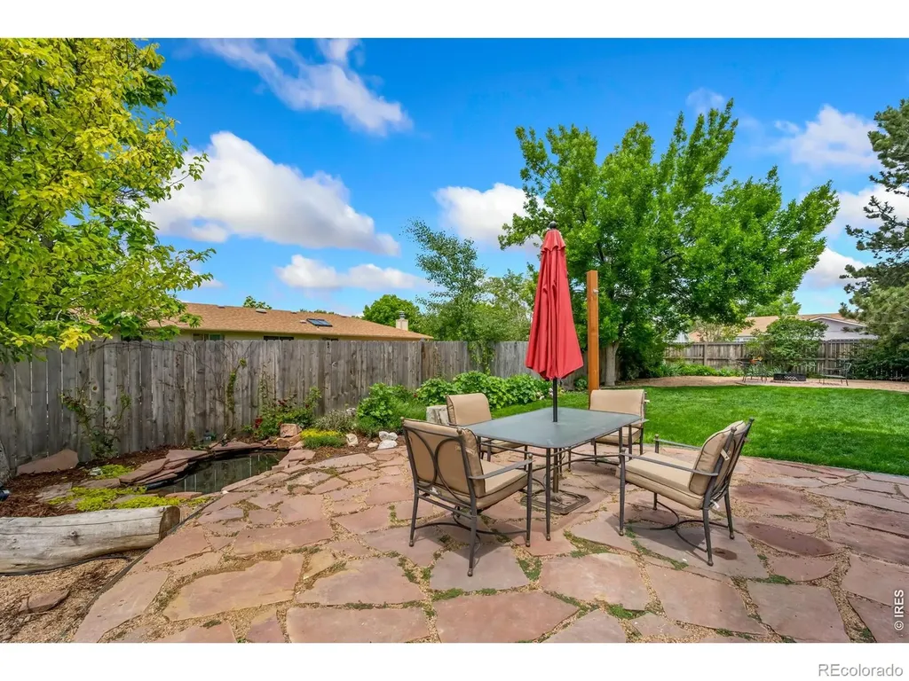 1609 Marilyn Court Loveland CO 80537
