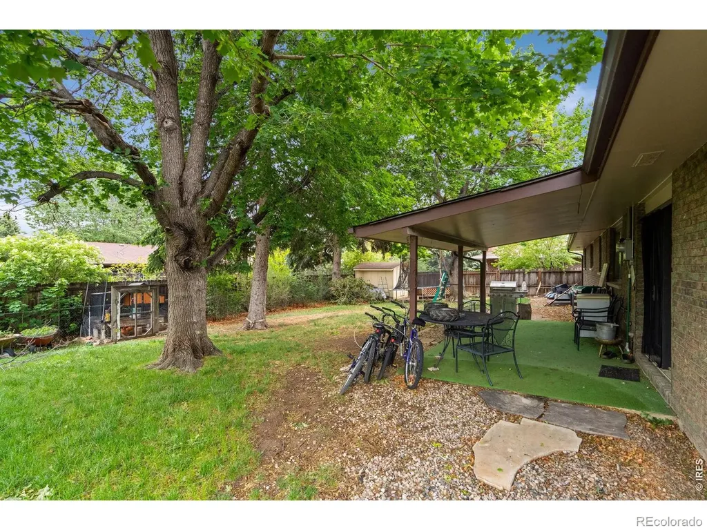 1912 Empire Avenue Loveland CO 80538